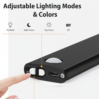 Ultra-Thin Motion Sensor Magnetic LED Bar Light 60CM